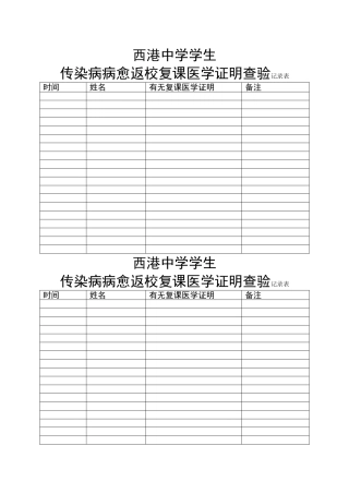 病愈返校复课医学证明查验记录