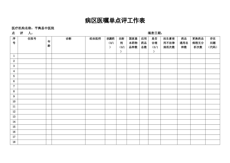病房医嘱单点评工作表_第1页