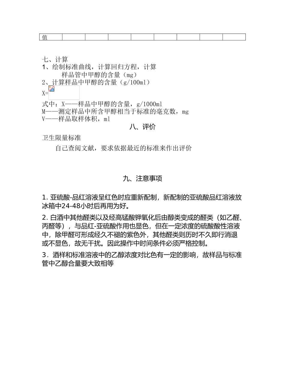 白酒中甲醇含量的测定_第3页