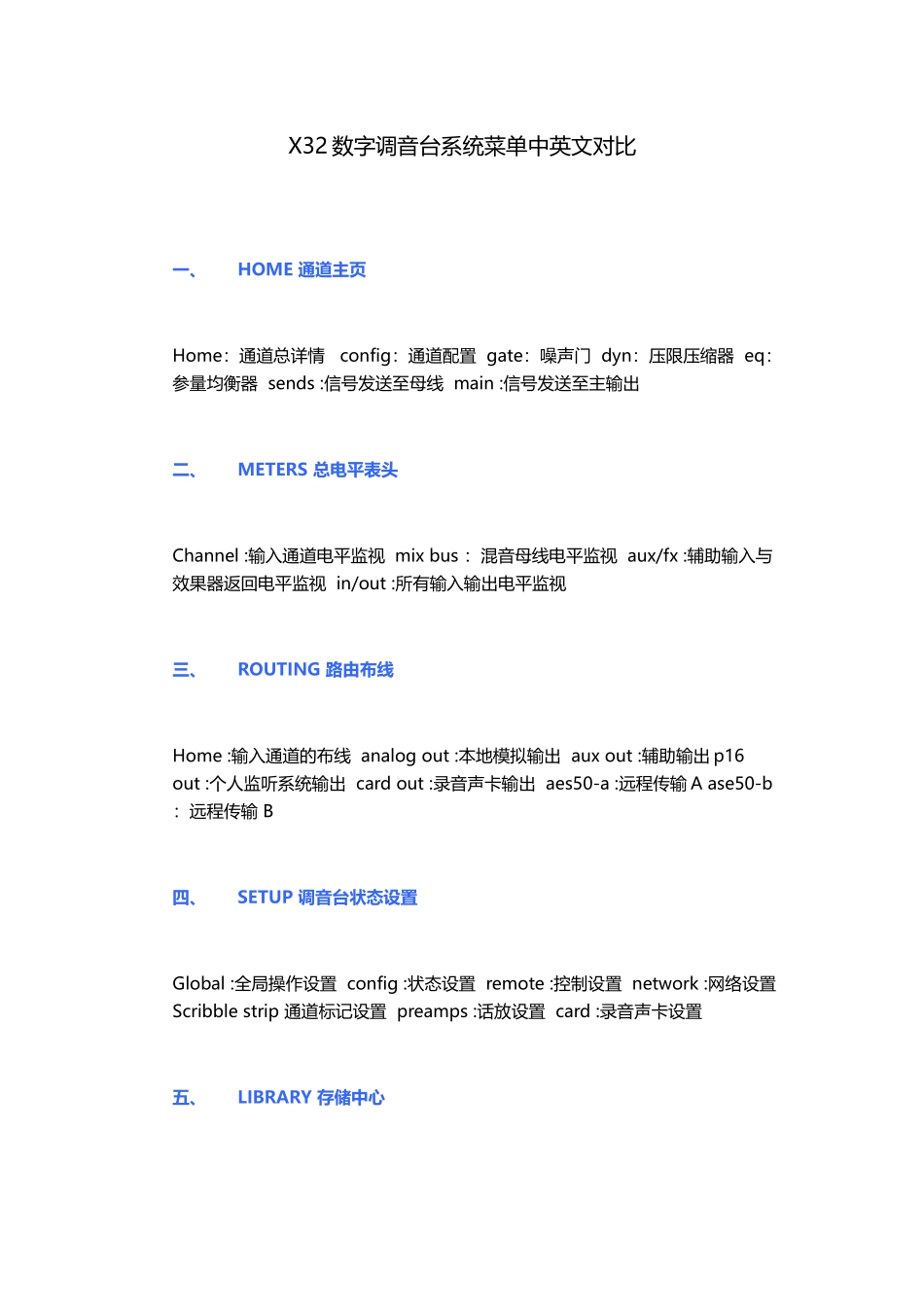 百灵达X32数字调音台系统菜单中英文对照_第1页