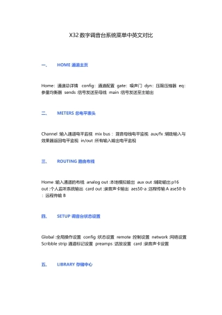 百灵达X32数字调音台系统菜单中英文对照