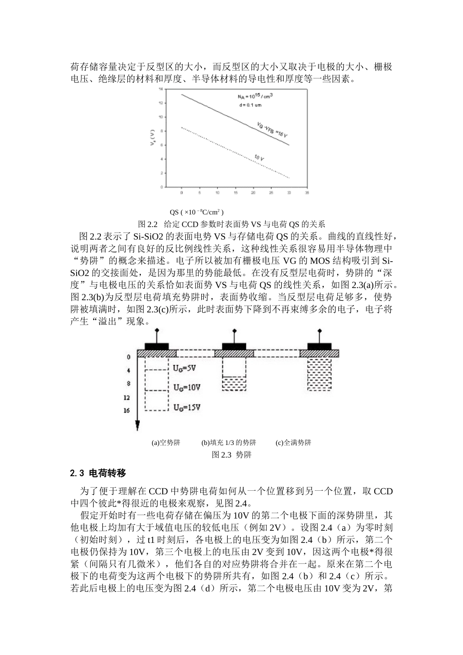 的原理及器件_第2页