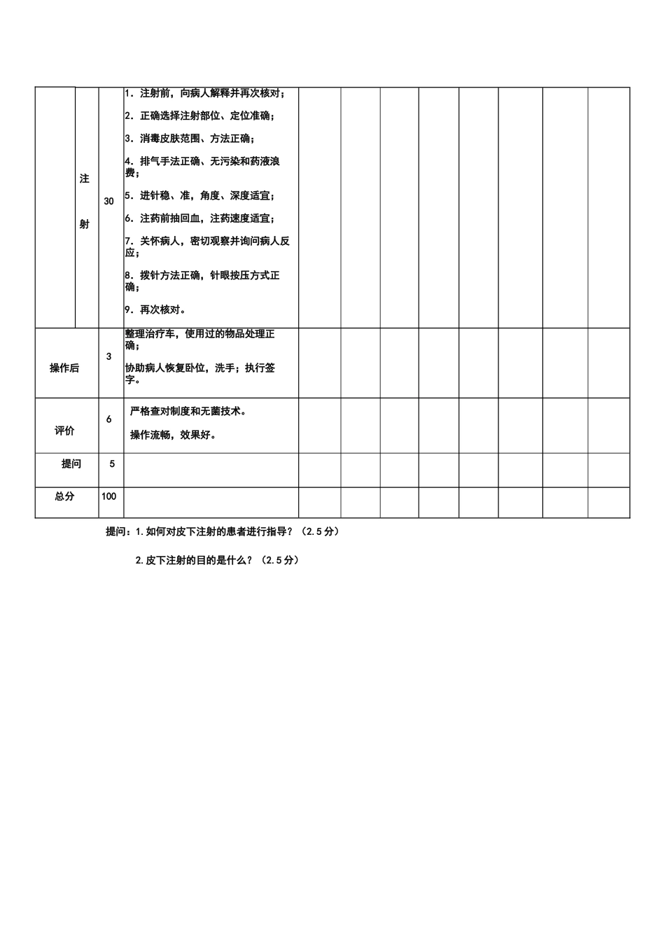 皮下注射技术操作考核评分标准12846_第3页