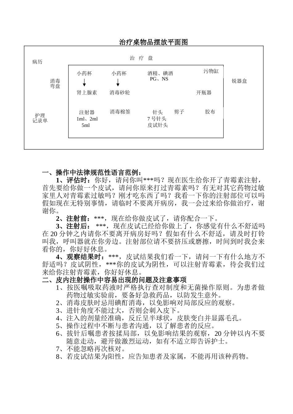 皮内注射操作流程11959_第3页