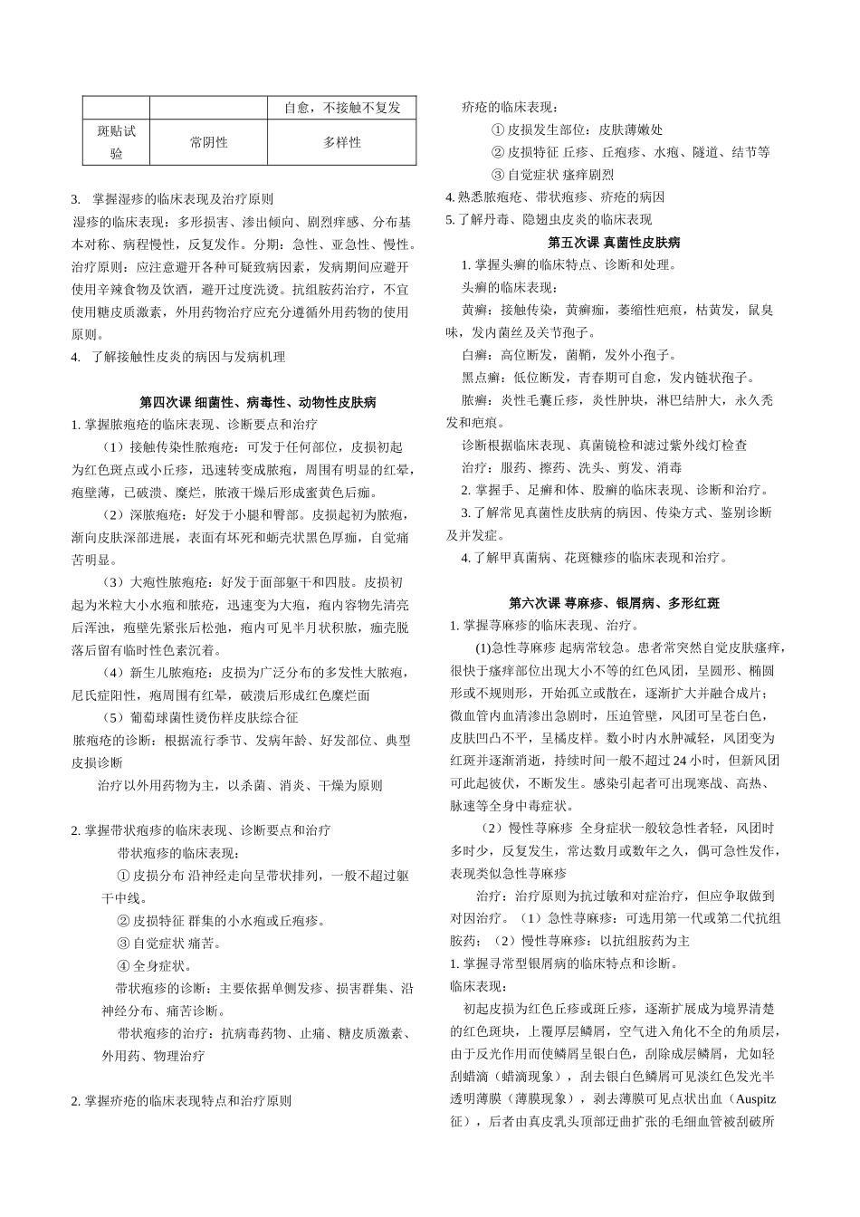 皮肤性病学考前必看_第2页