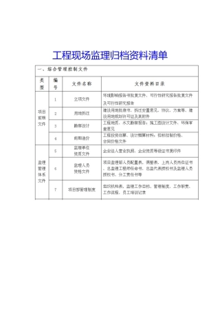 监理归档资料清单
