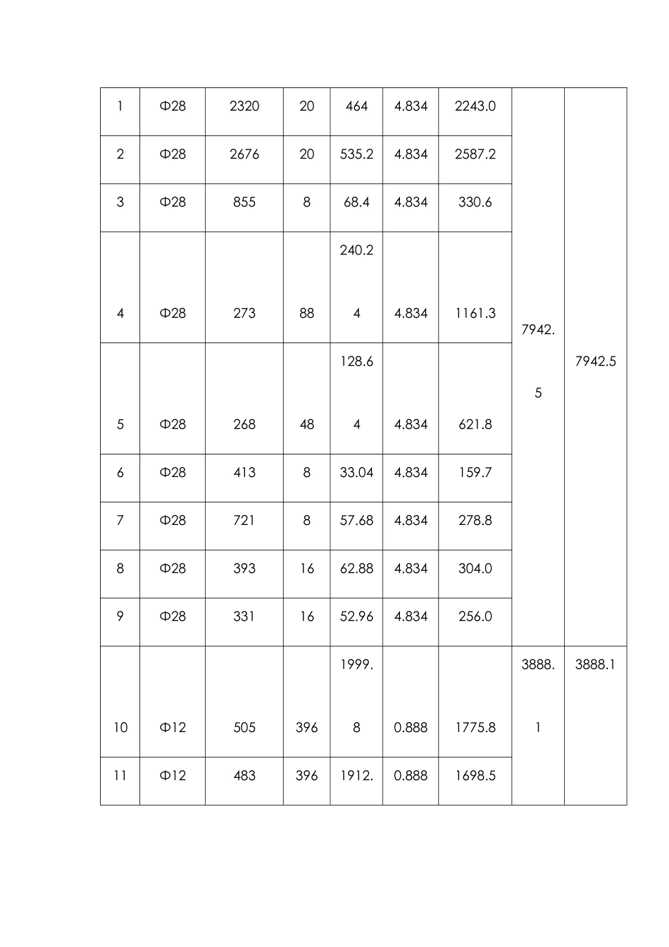 盖梁满堂支架施工方案_第2页
