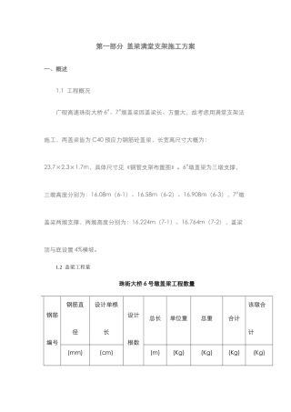 盖梁满堂支架施工方案