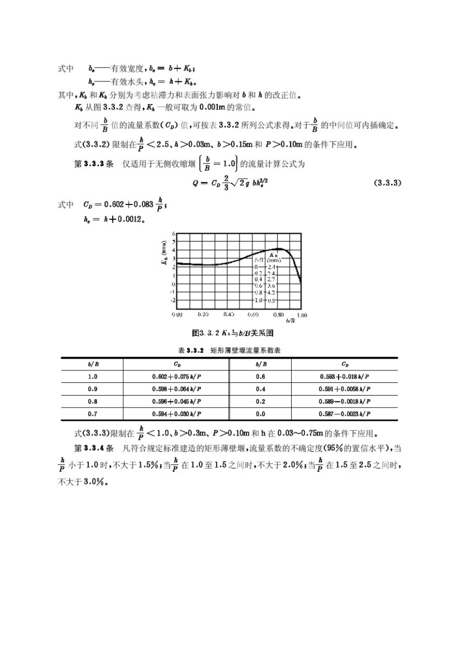 矩形薄壁堰流量计算_第2页