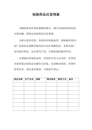 短缺药品应急预案