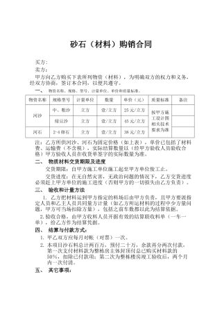 砂石材料购销合同(模板)