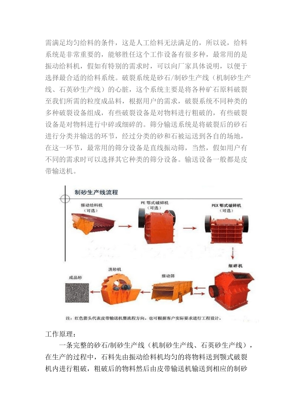 砂石生产线配置详细列表_第2页