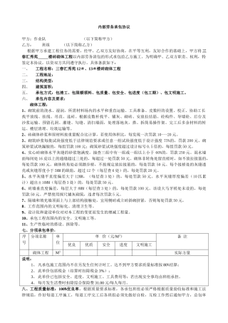 砖体承包协议书