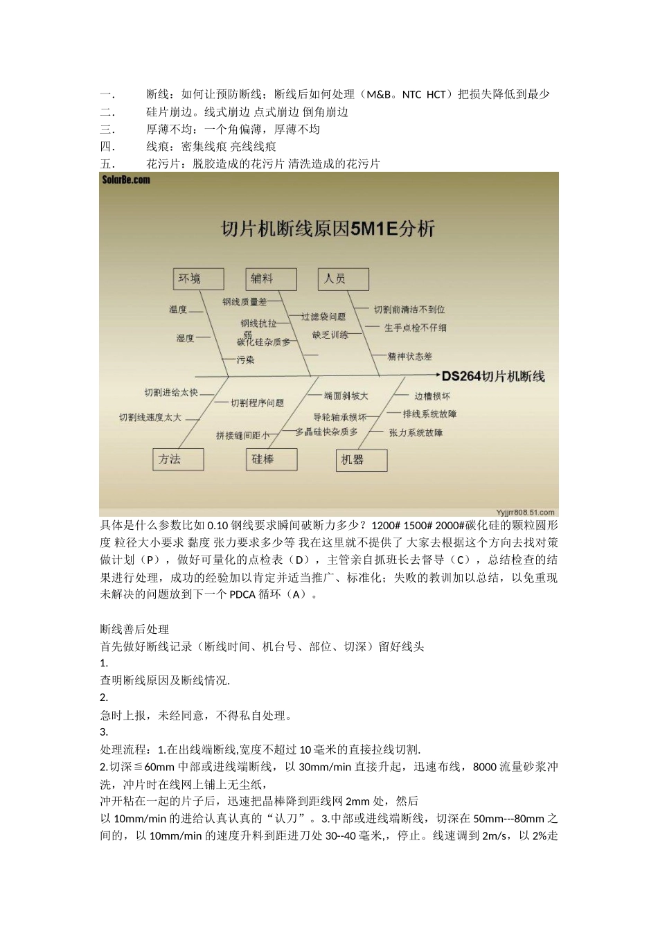 硅片不良的解决方案_第1页