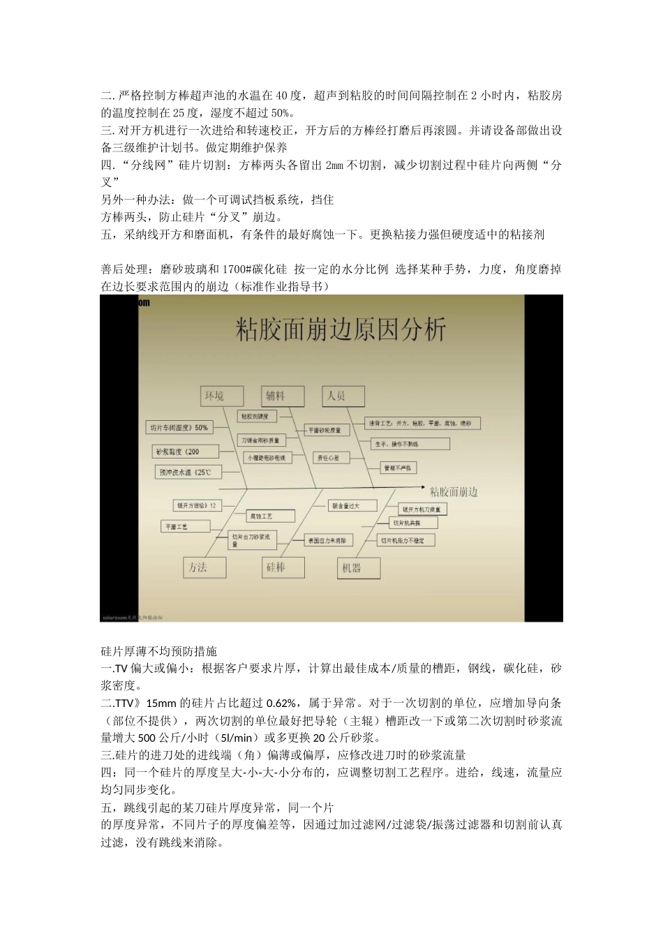硅片不良的解决方案_第3页