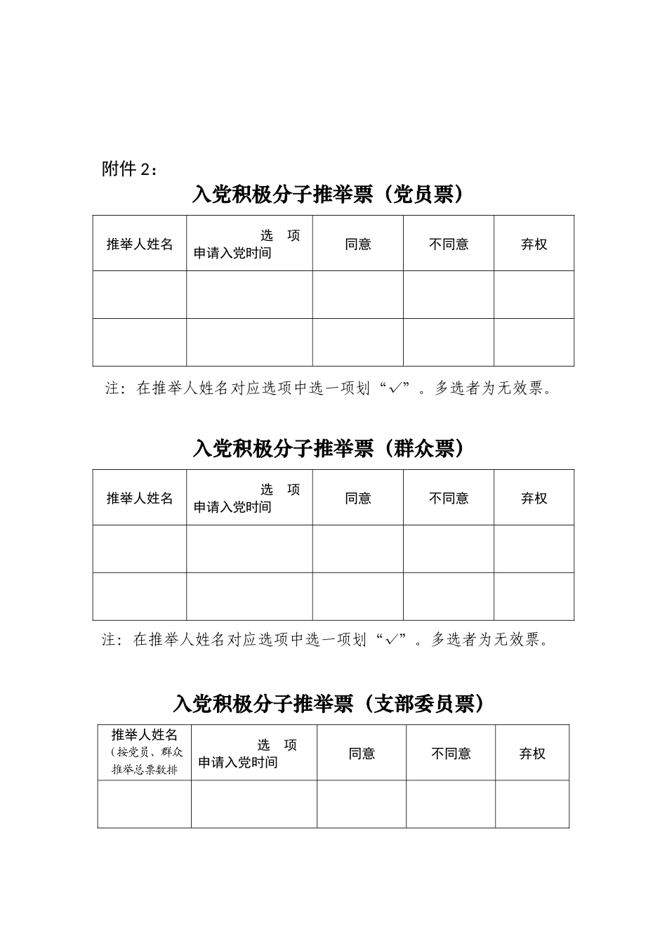 确定入党积极分子的主要程序_第3页