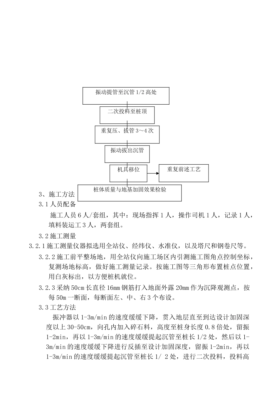 碎石桩施工方案_第3页