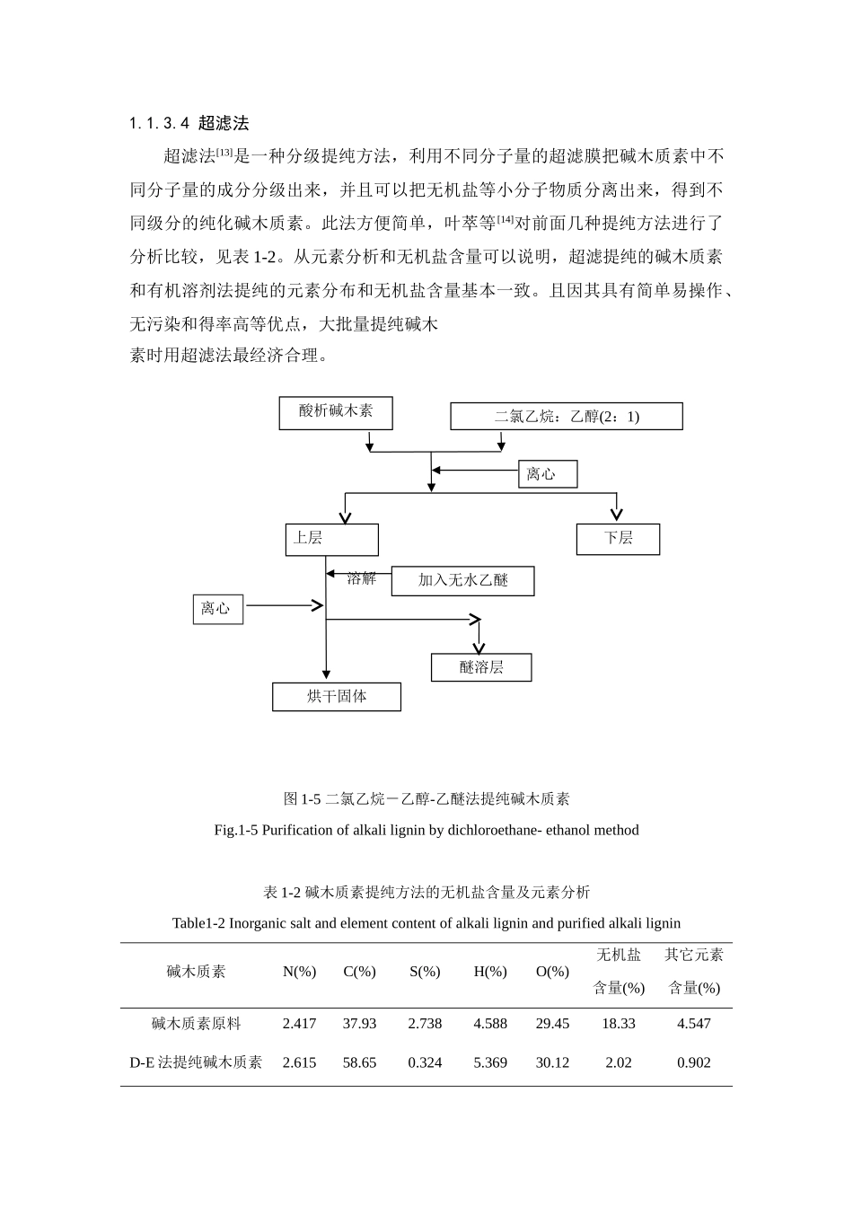 碱木质素的提纯_第3页