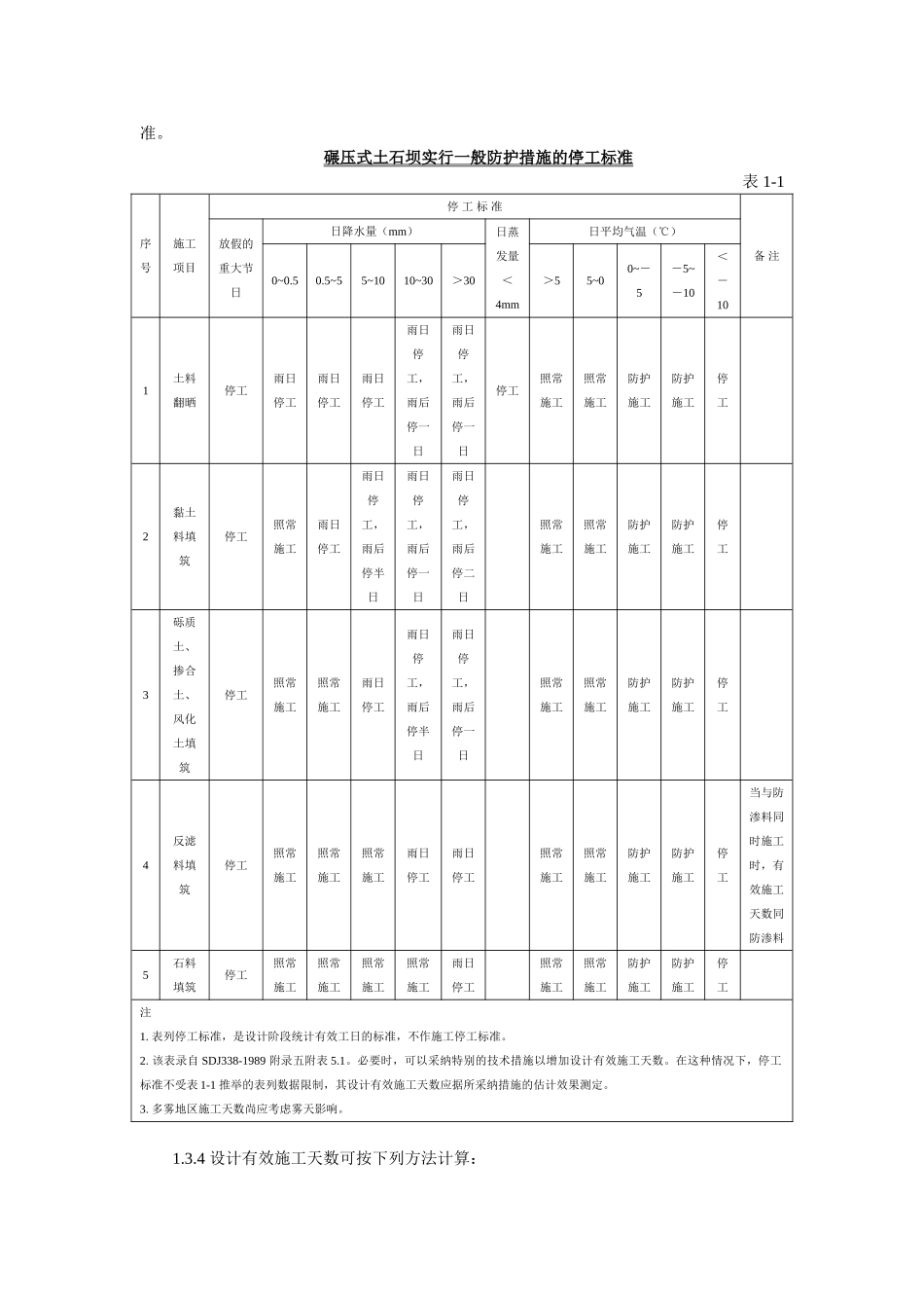 碾压式土石坝施工组织设计_第2页