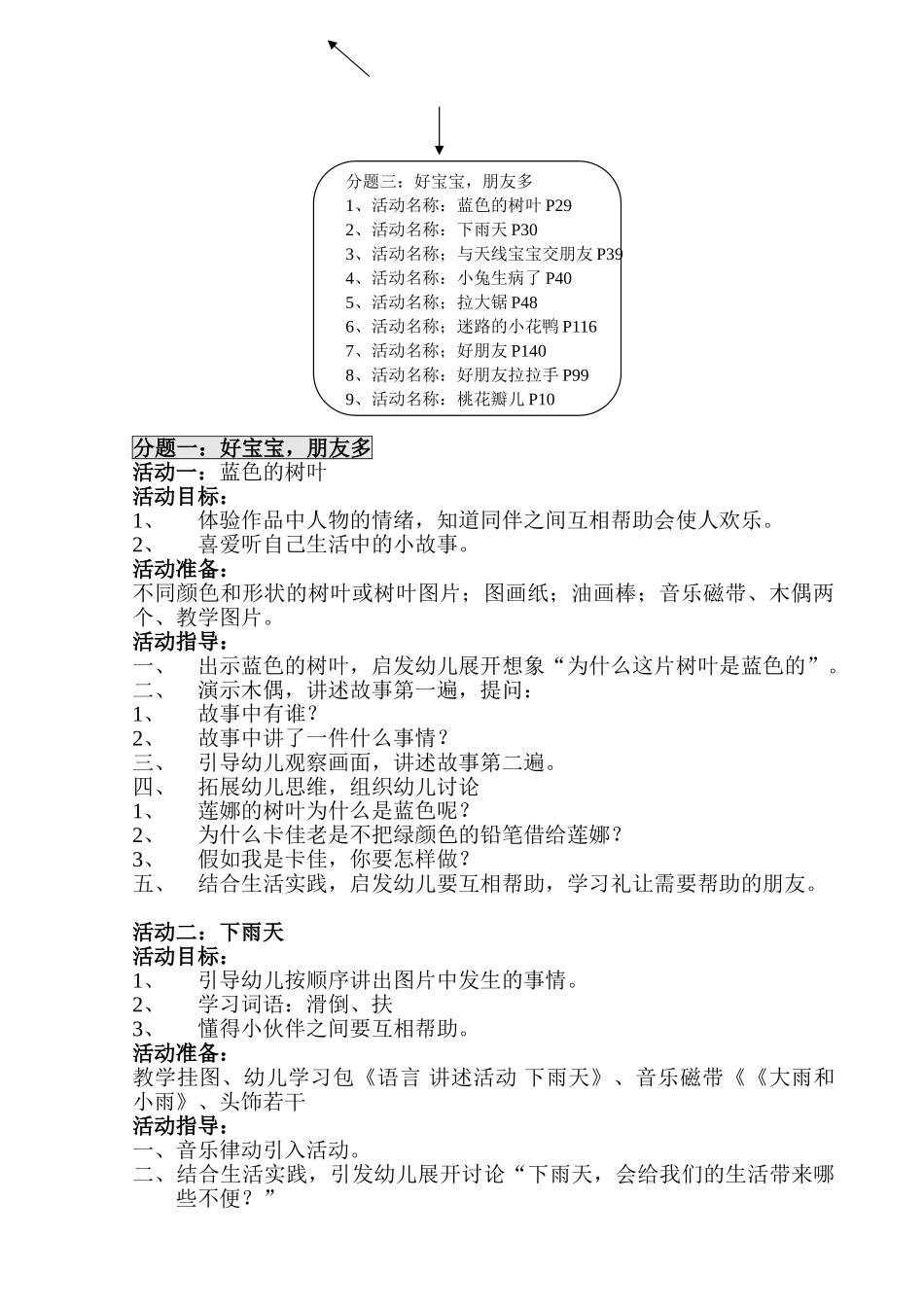 礼仪活动教案_第2页