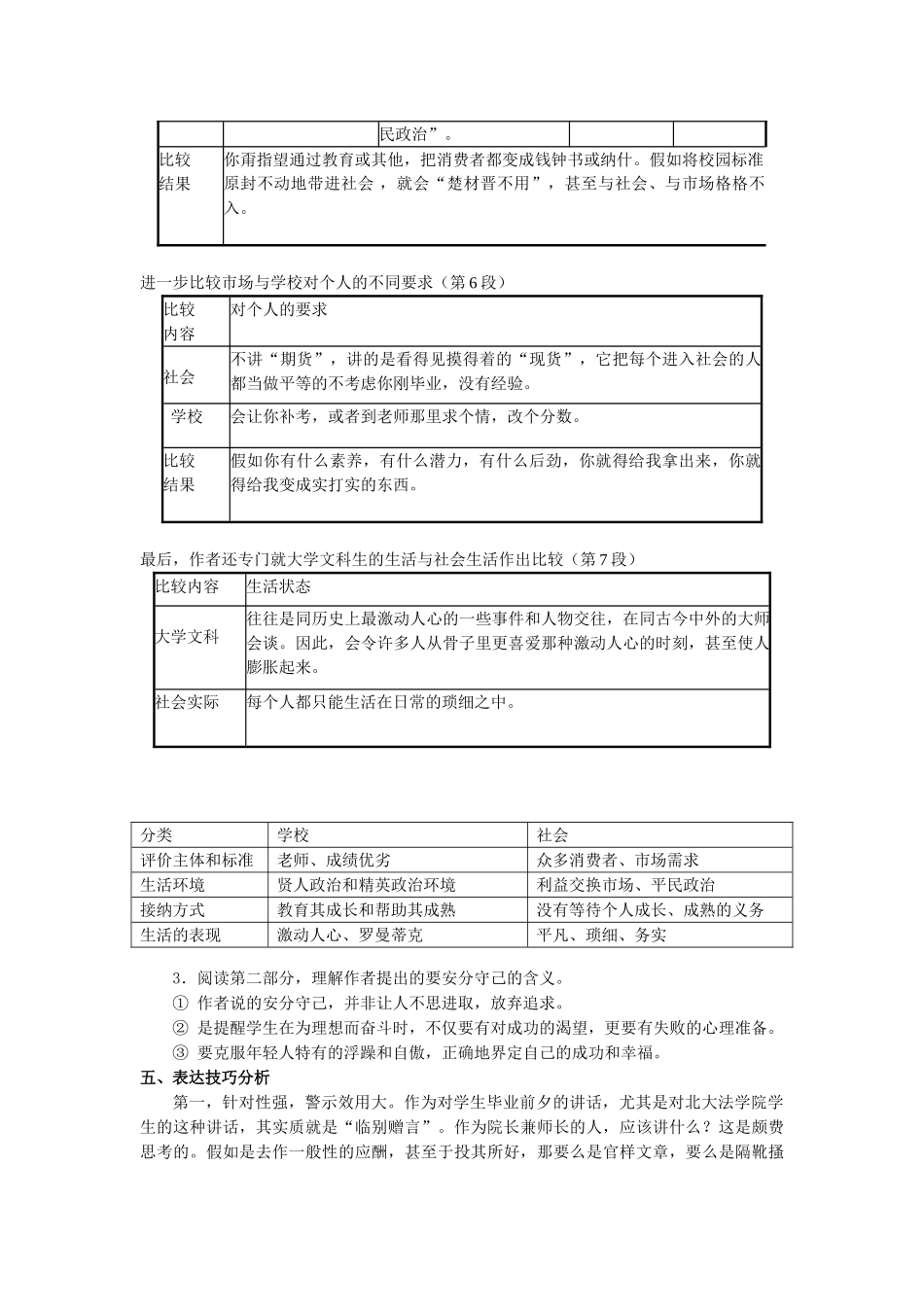 社会没有义务等待你成长或成熟教案_第3页