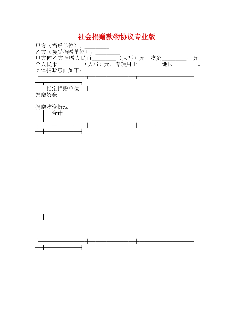 社会捐赠款物协议专业版_第1页