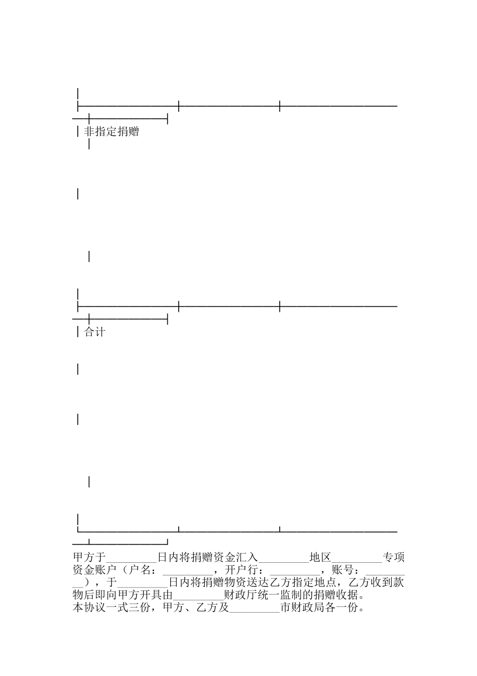 社会捐赠款物协议专业版_第3页