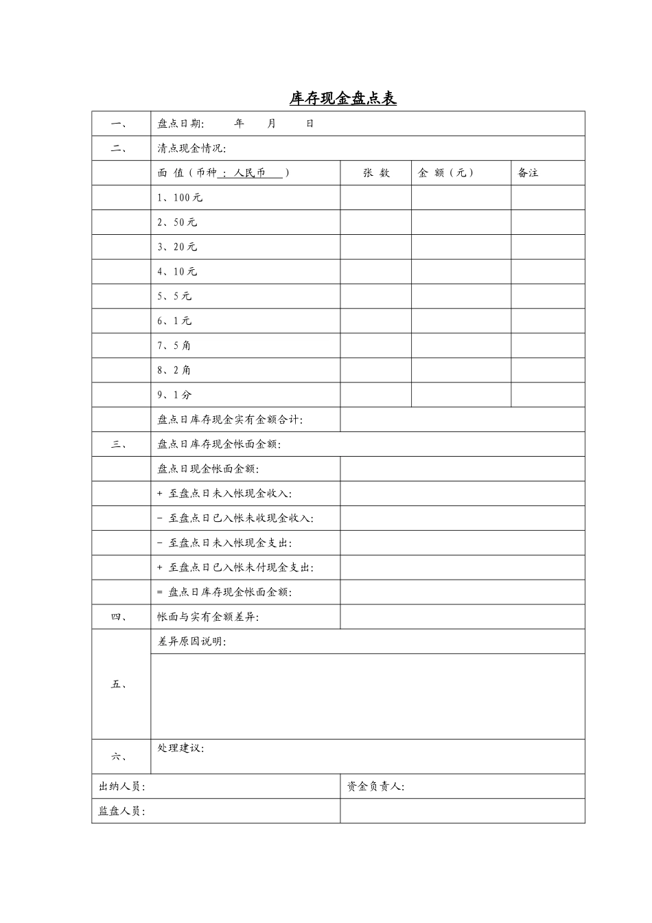 票据、《库存现金盘点表》支票盘点_第1页