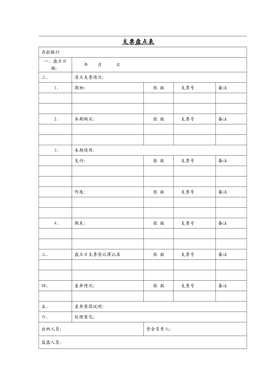 票据、《库存现金盘点表》支票盘点_第2页