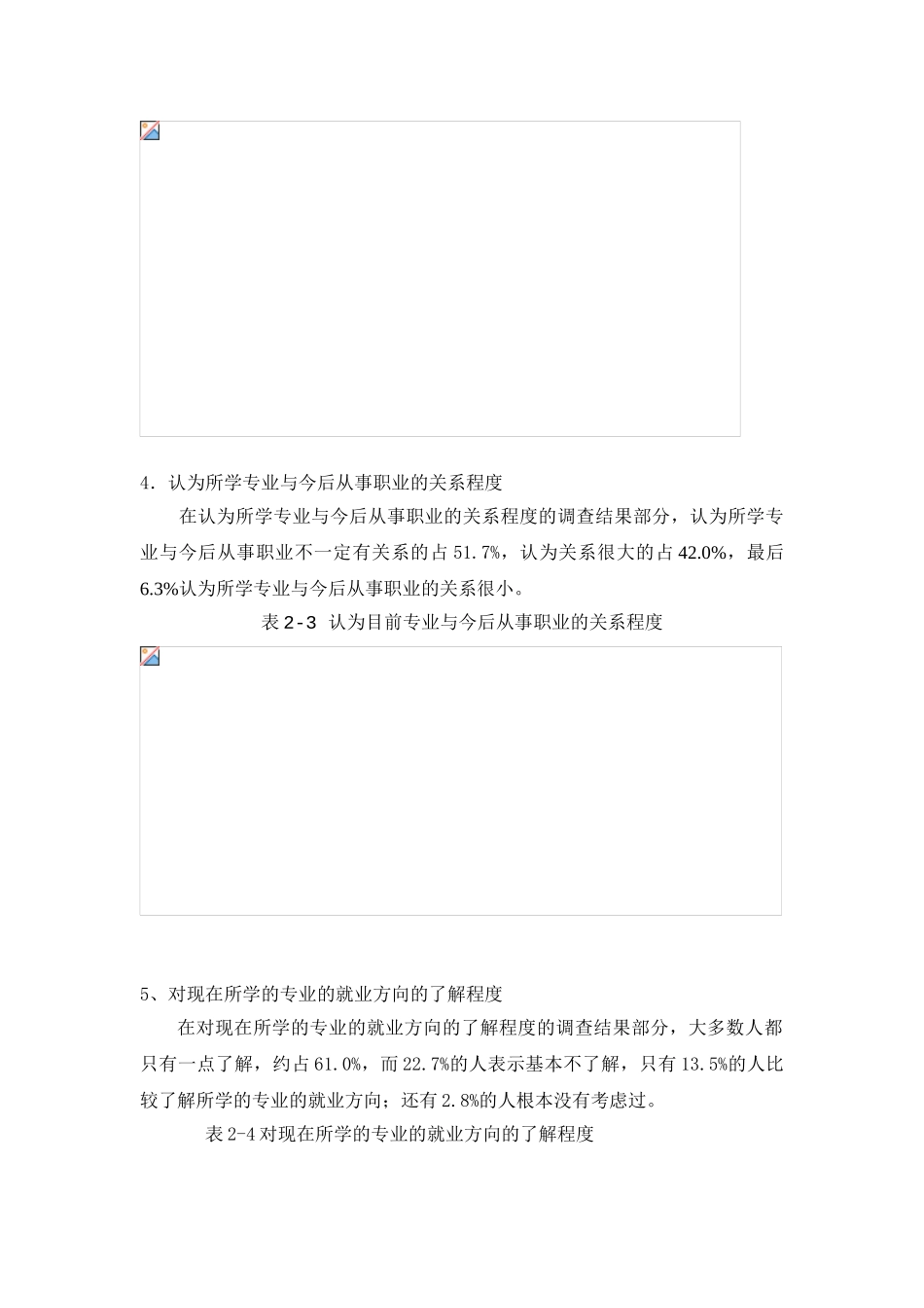 福建体育职业技术学院新生新生职业生涯规划_第3页