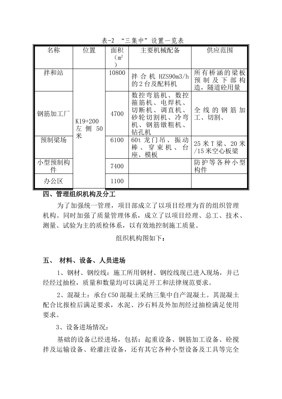 福建长泰高速预制板梁施工方案_第2页