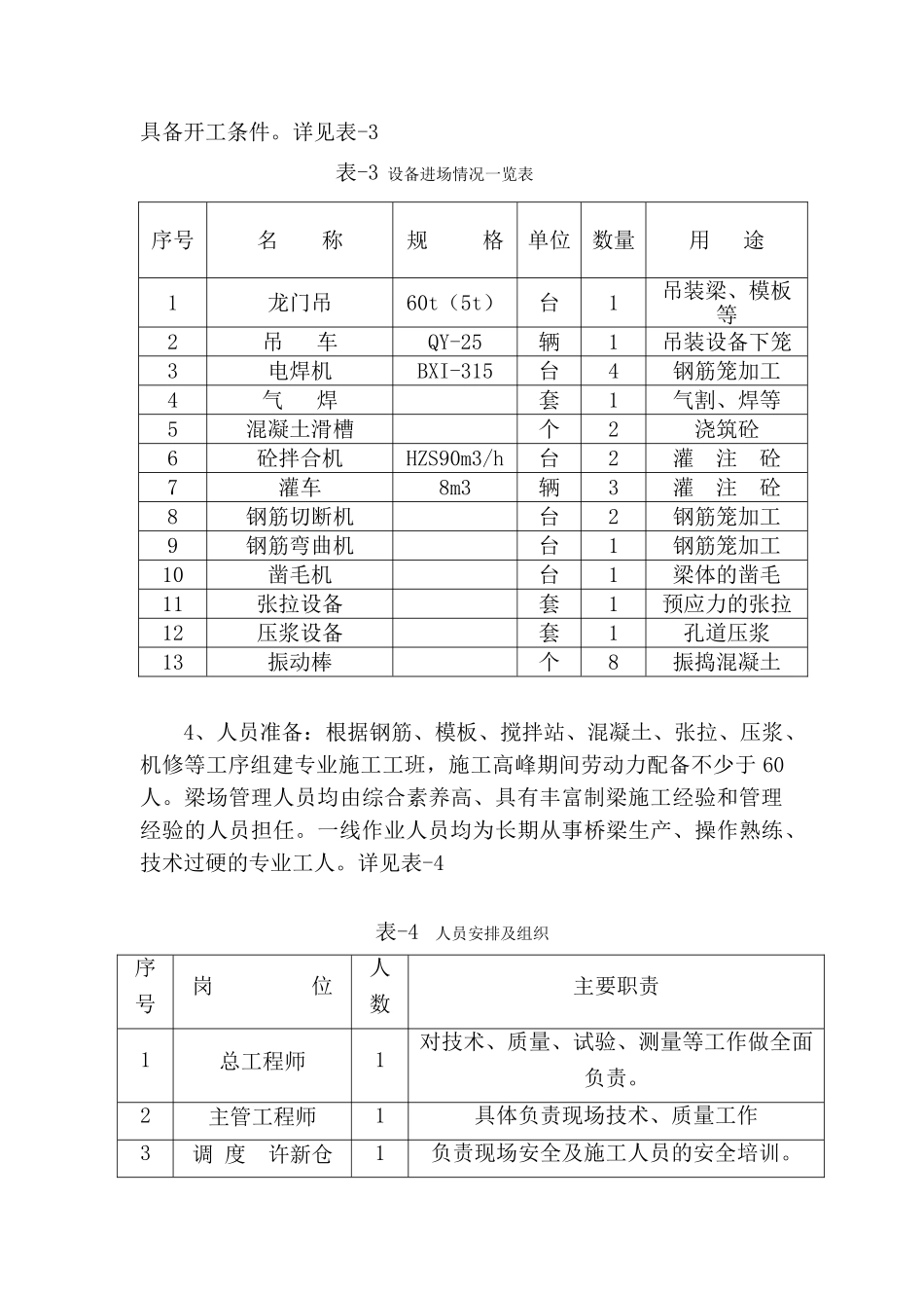 福建长泰高速预制板梁施工方案_第3页