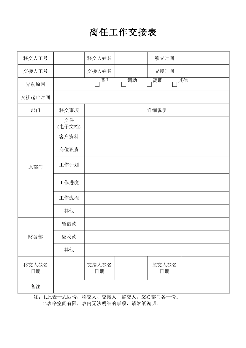 离任工作交接表word格式文档模板_第1页