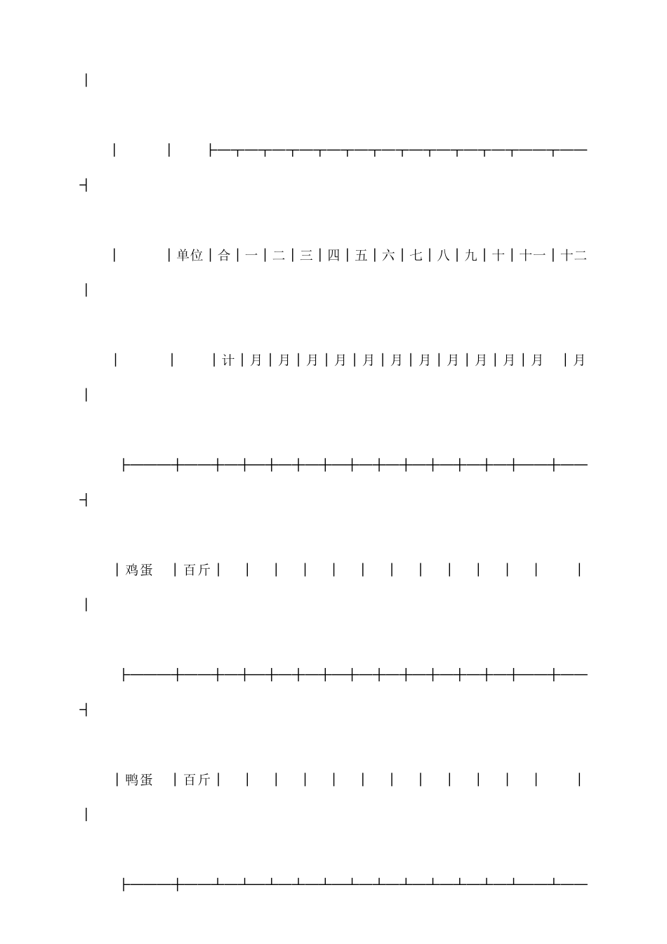 禽蛋类买卖合同最新_第3页
