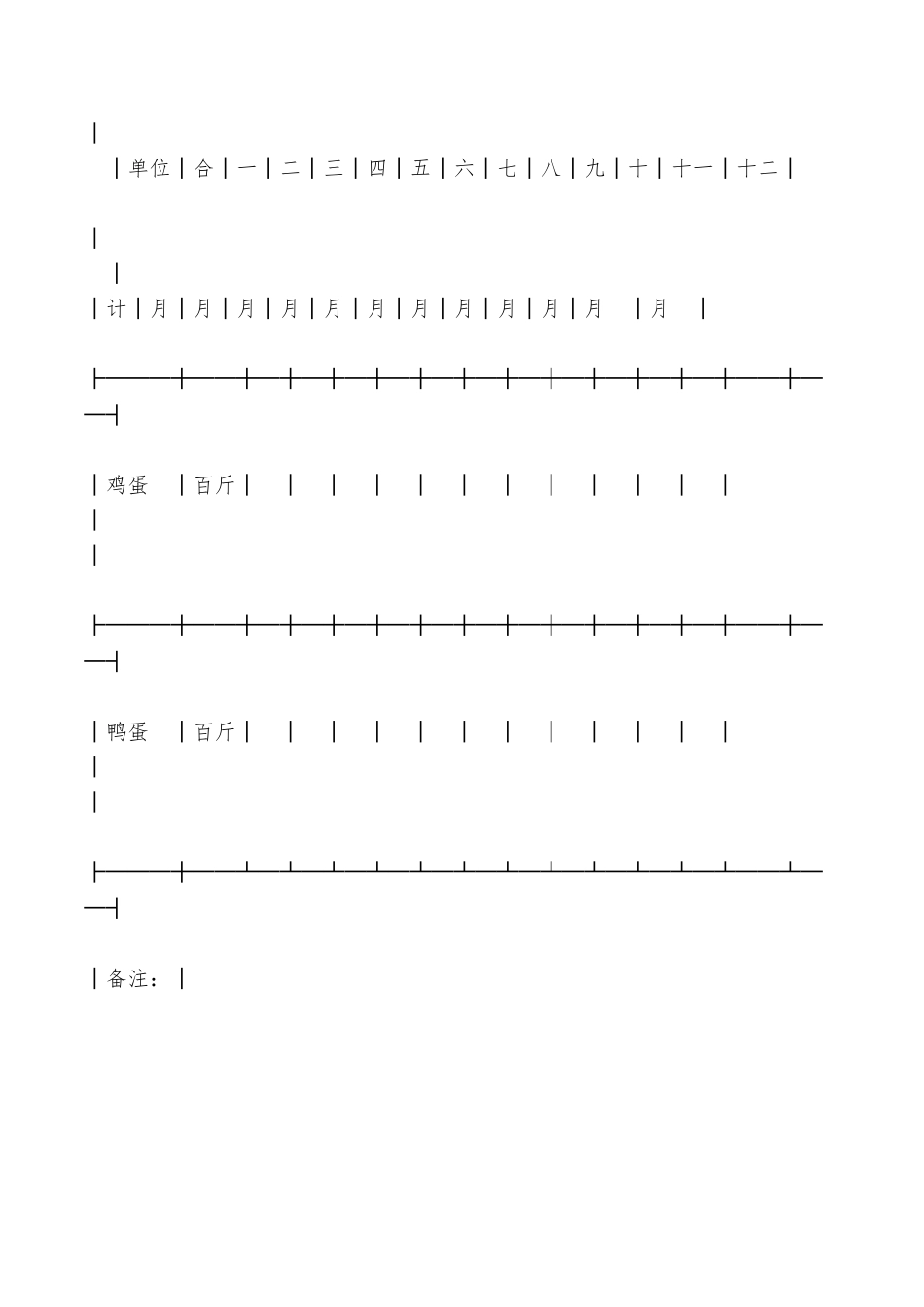 禽蛋类买卖合同最新——范本_第2页