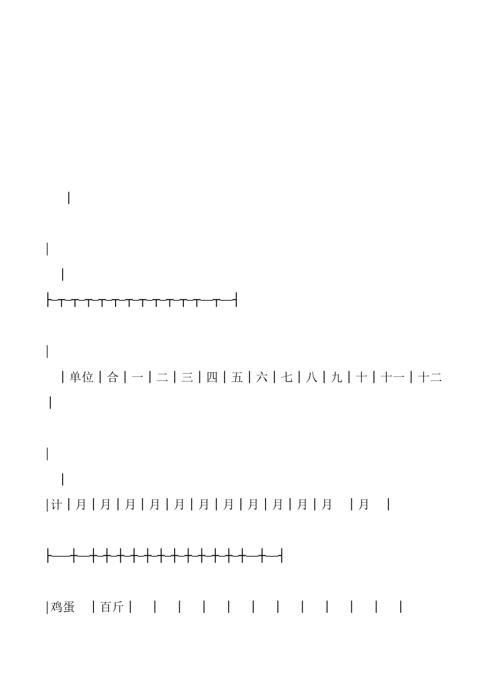 禽蛋类购买合同范本_第2页