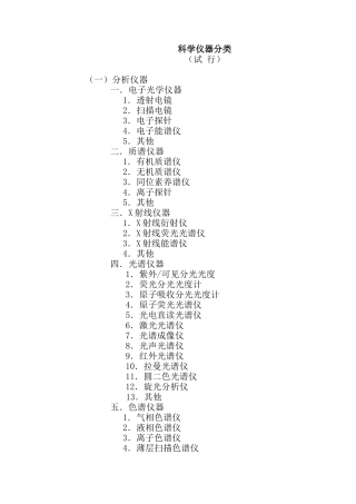 科学仪器分类