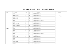 科学实验仪器台账