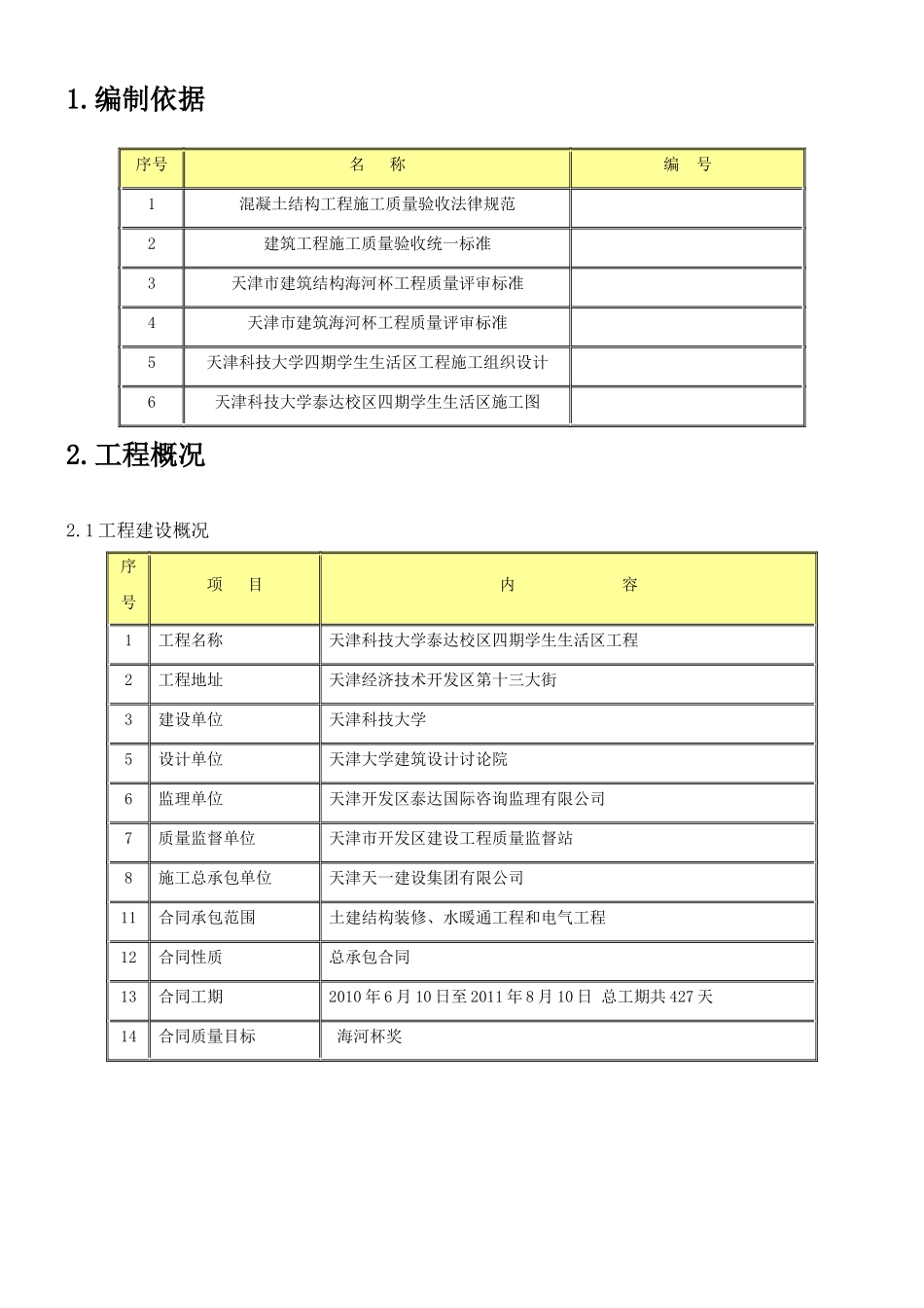 科技大学海河杯创优方案_第2页