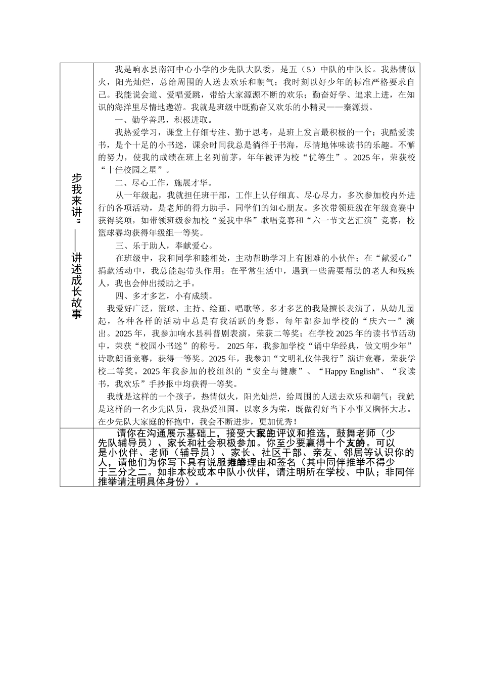 秦源振同学申报“江苏好少年”推荐表副本_第2页