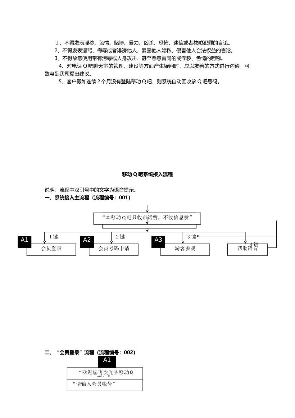移动XX项目产品设计及整体流程新_第3页