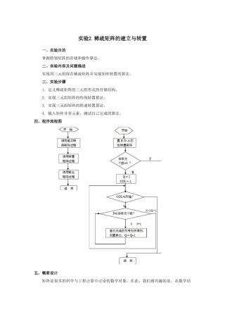 稀疏矩阵的建立与转置