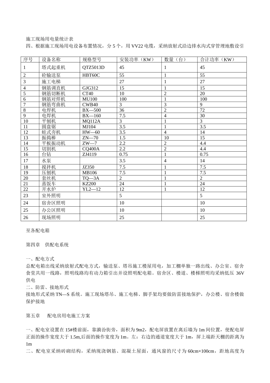 程临时用电施工组织设计方案_第2页