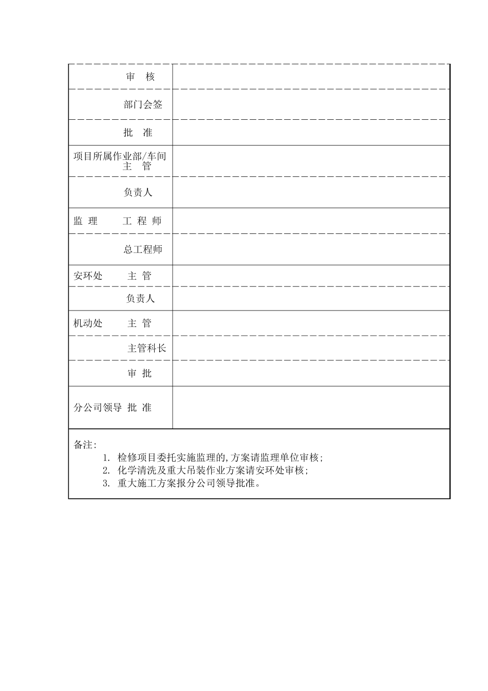 空冷器堵漏安装施工方案_第2页