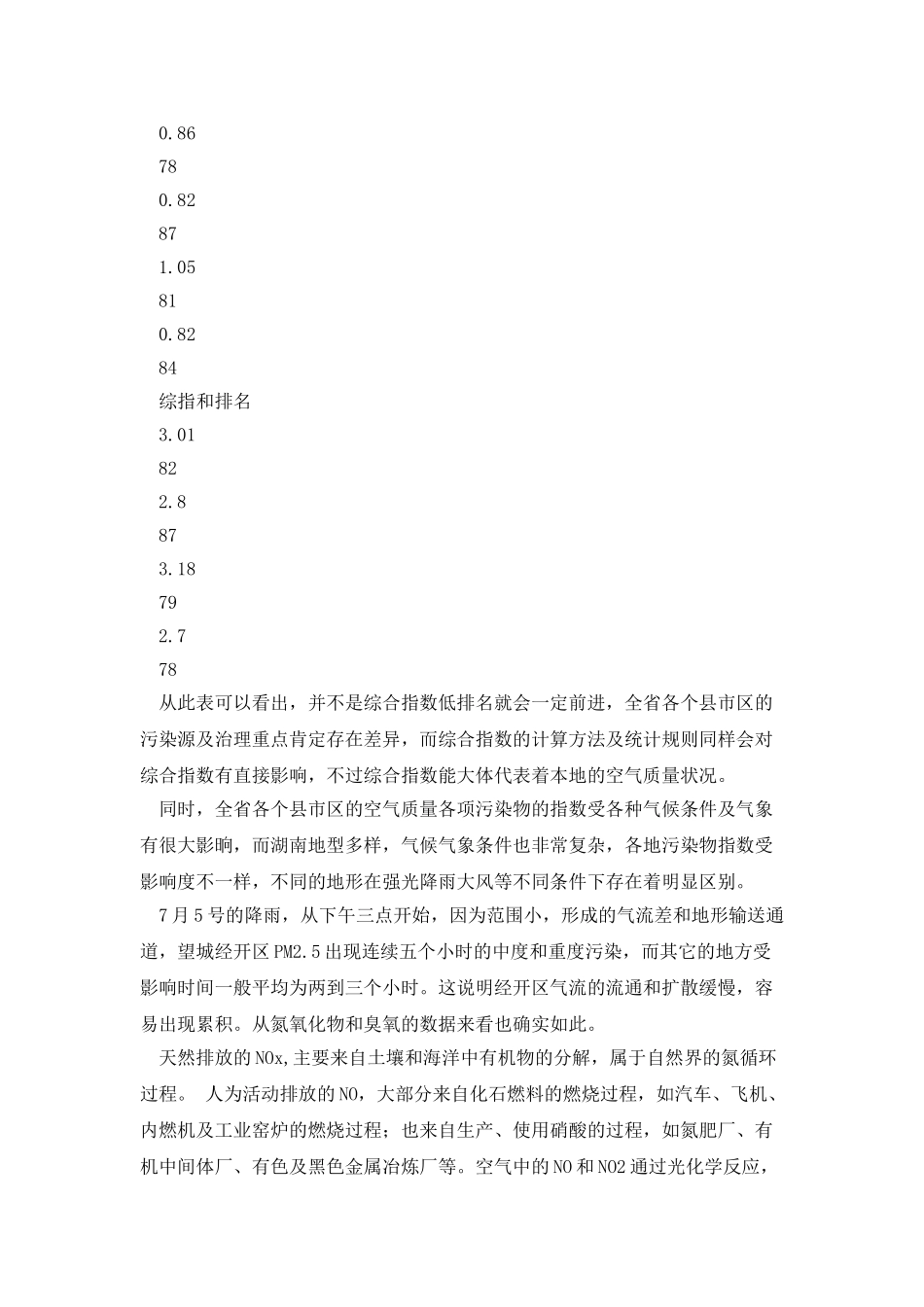 空气质量分析与改善模版_第3页