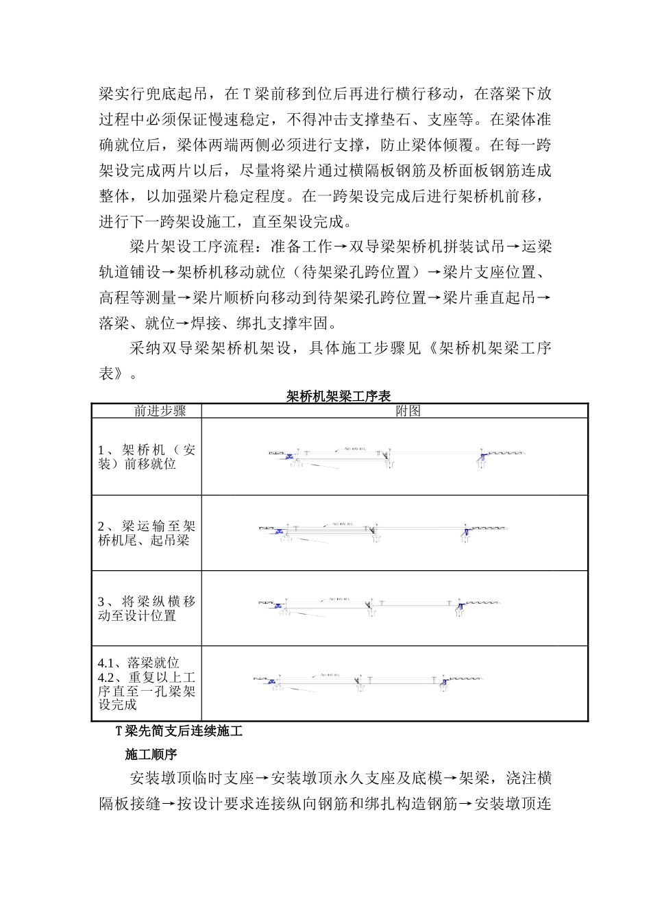 空心板T梁架设施工方案_第3页
