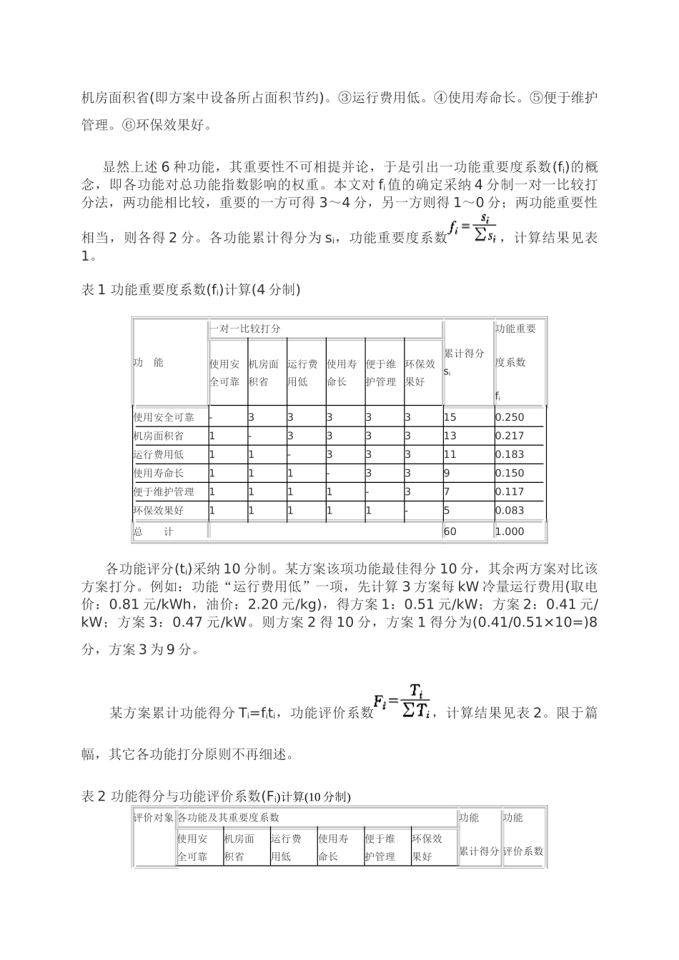 空调冷热源方案价值分析_第2页