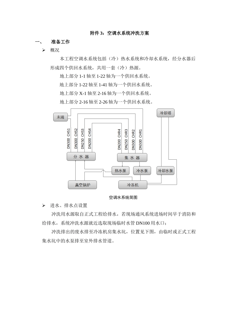 空调水系统冲洗技术方案_第1页