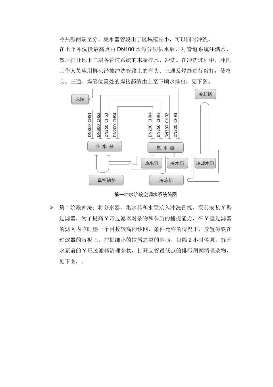 空调水系统冲洗技术方案_第3页