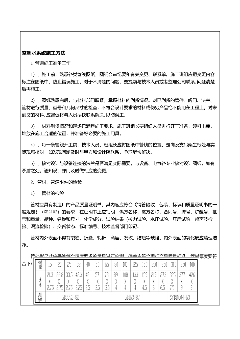 空调水管道安装技术课件_第3页